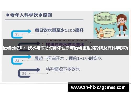 运动员必知:饮水与饮酒对身体健康与运动表现的影响及其科学解析 运动员必知:饮水与饮酒对身体健康与运动表现的影响及其科学解析